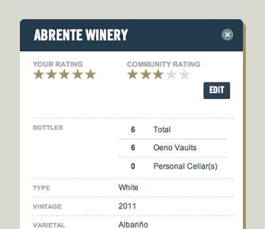 Abrente Winery